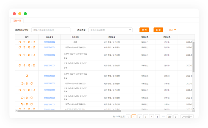 ERP系統