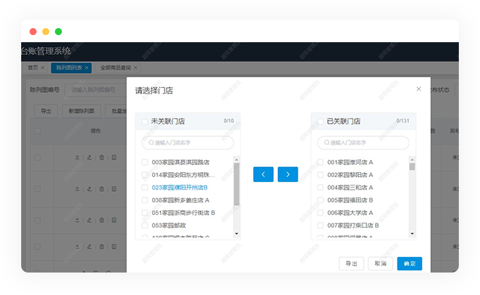 可視化陳列系統