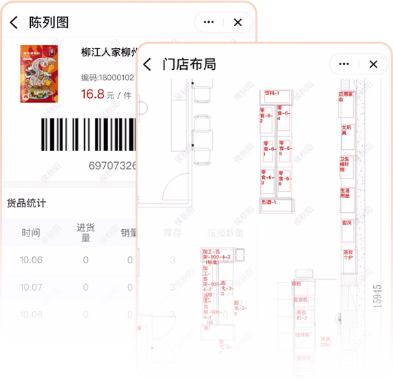 可視化陳列系統